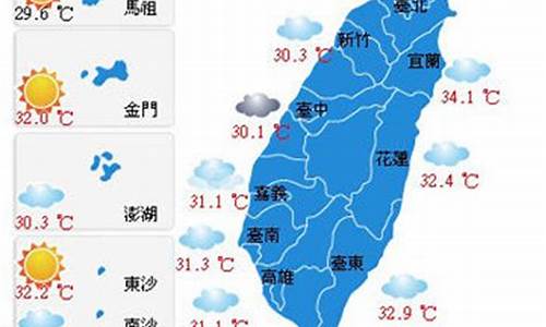 台湾旅游景点天气预报15天,台湾旅游景点