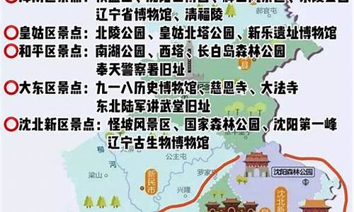 沈阳 旅游 攻略_沈阳旅游攻略自由行攻略大全