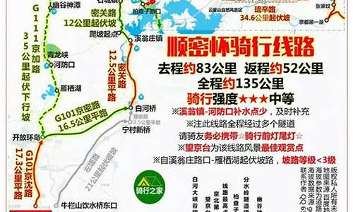 北京周边可以骑自行的公园,北京周边经典骑行路线