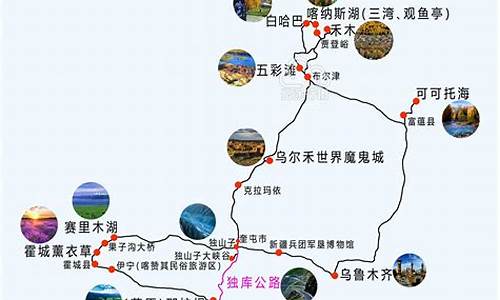 喀纳斯旅游攻略自驾游_喀纳斯自驾游攻略自由行攻略