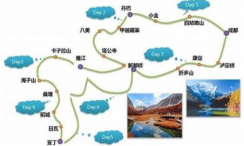 四姑娘山自驾游攻略最新消息,四姑娘山自驾旅游路线