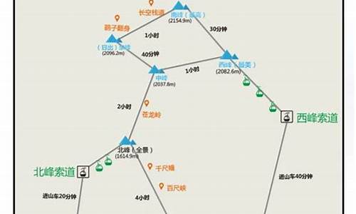 从西安到华山旅游路线_西安到华山两日游攻略