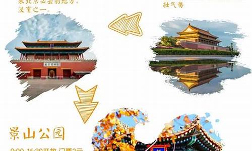 北京旅游攻略5日费用_北京旅游攻略5日游及其花费带孩子玩