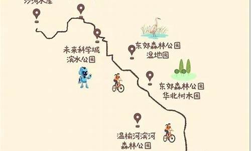 北京骑行路线白洋沟,2021白洋淀骑行攻略