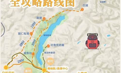 上海到喀纳斯旅游攻略路线_上海到喀纳斯怎么去