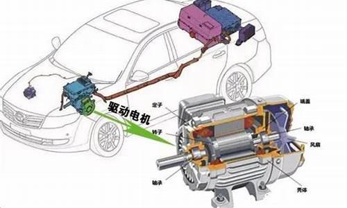 电动汽车的电机多少钱一台-电动汽车电机大概多少钱一台