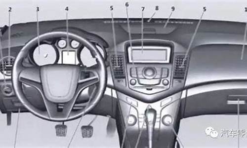 汽车仪表板工艺-汽车仪表盘工艺